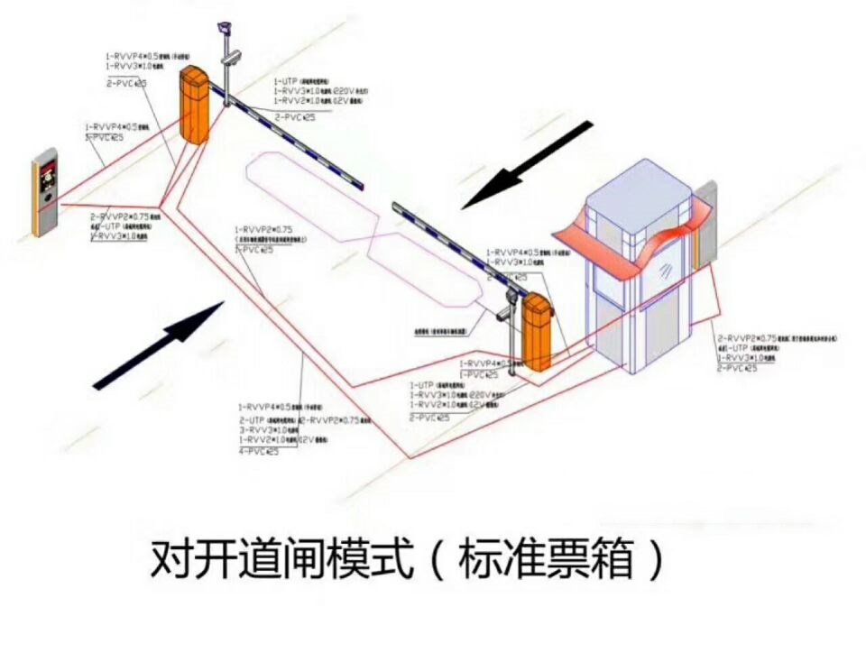 佳木斯对开道闸单通道收费系统