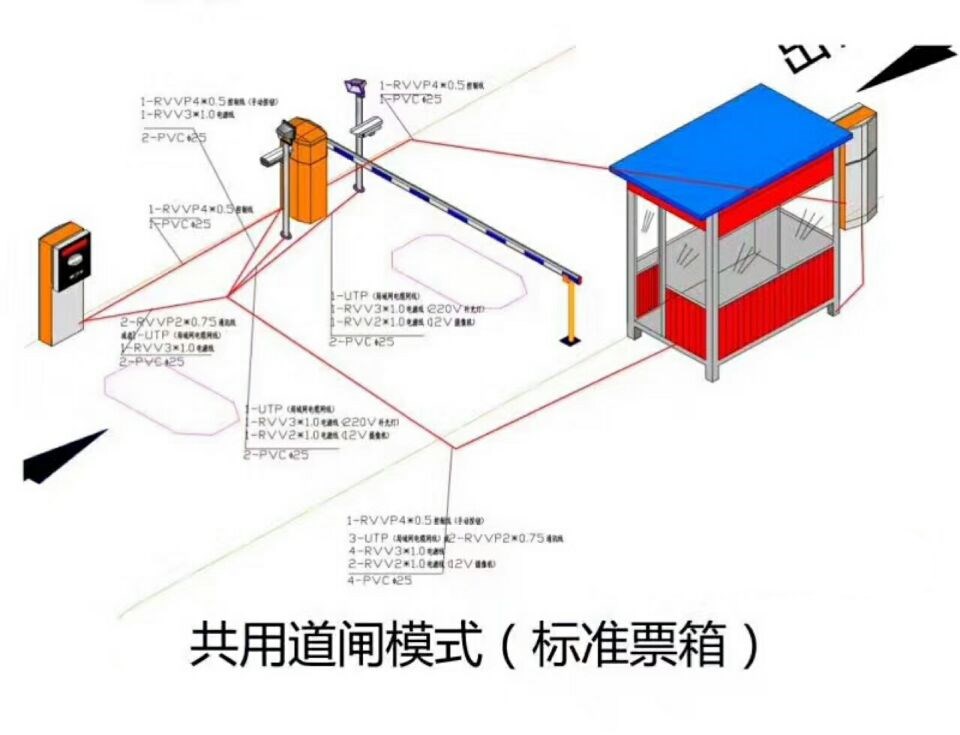 佳木斯单通道模式停车系统