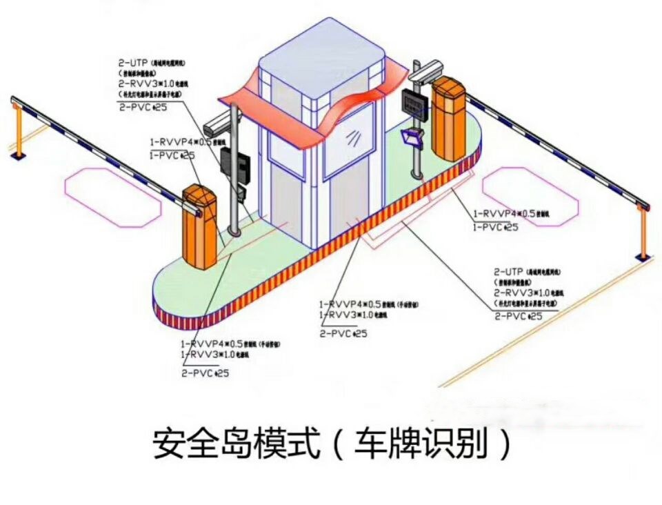 佳木斯双通道带岗亭车牌识别