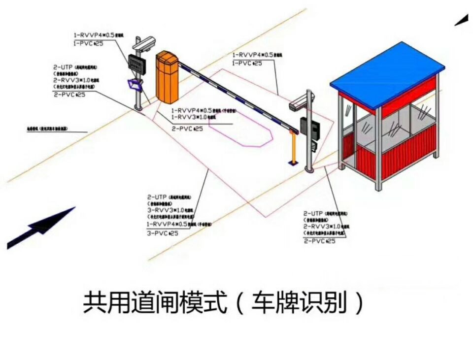 佳木斯单通道车牌识别系统施工